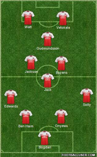 Charlton Athletic Formation 2015