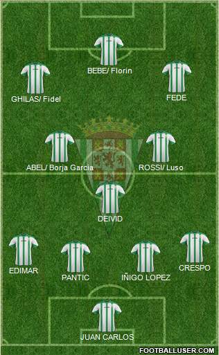 Córdoba C.F., S.A.D. Formation 2015