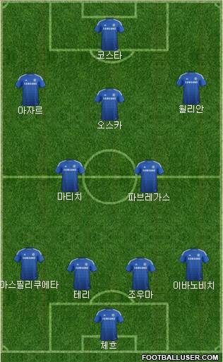 Chelsea Formation 2015