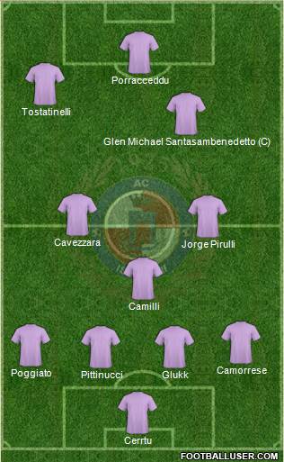 Isola Liri 4-1-3-2 football formation