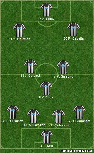 Newcastle United 4-3-3 football formation