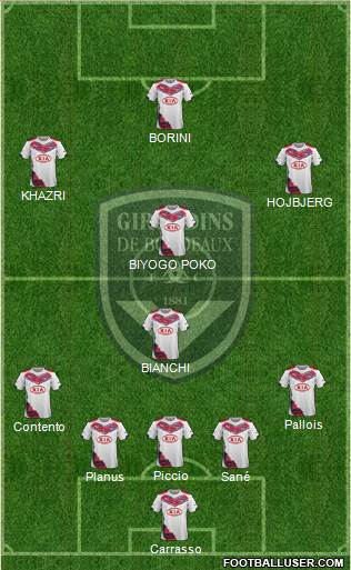 FC Girondins de Bordeaux Formation 2015