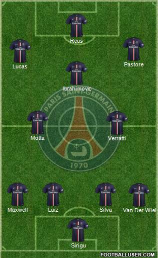 Paris Saint-Germain Formation 2015