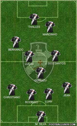 CR Vasco da Gama Formation 2015