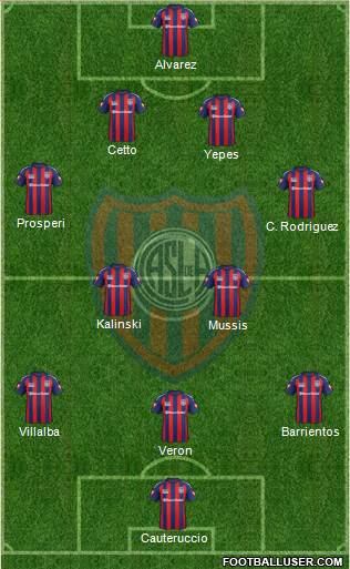 San Lorenzo de Almagro Formation 2015