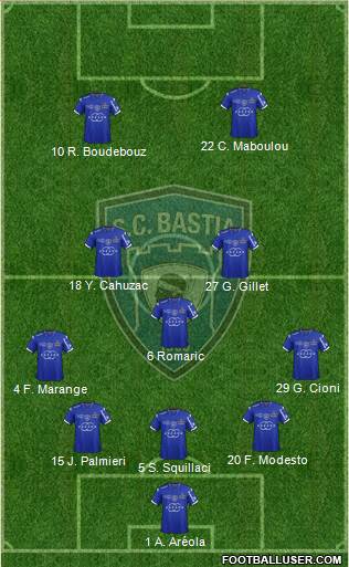 Sporting Club Bastia 5-3-2 football formation