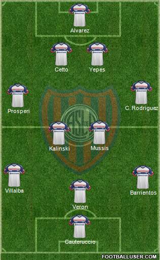 San Lorenzo de Almagro Formation 2015