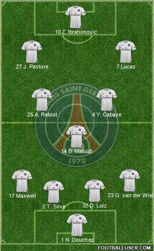 Paris Saint-Germain Formation 2015