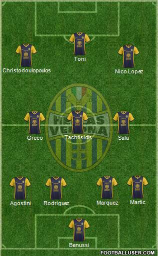 Hellas Verona Formation 2015