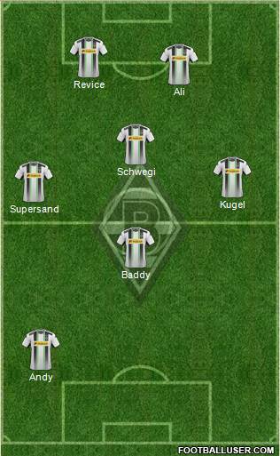 Borussia Mönchengladbach Formation 2015