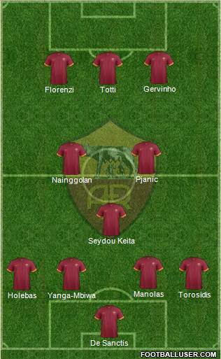 AS Roma Formation 2015