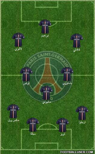 Paris Saint-Germain Formation 2015