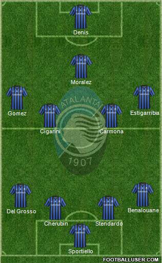 Atalanta Formation 2015