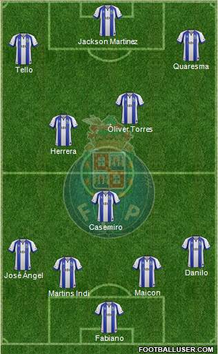 Futebol Clube do Porto - SAD Formation 2015