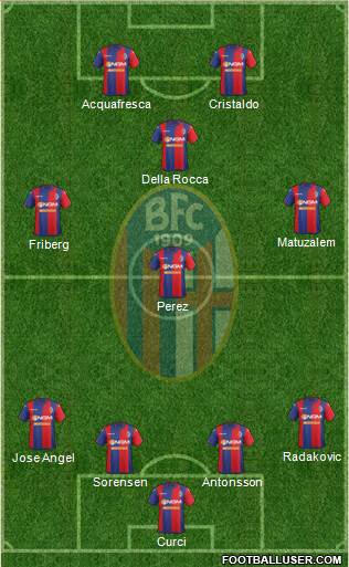 Bologna Formation 2015