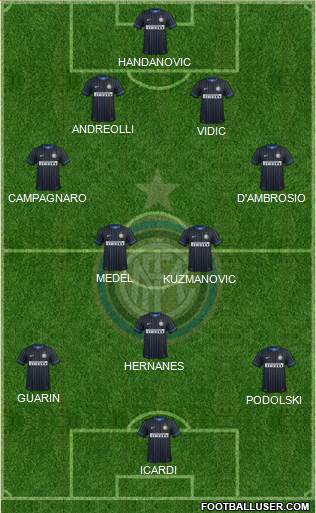 F.C. Internazionale Formation 2015