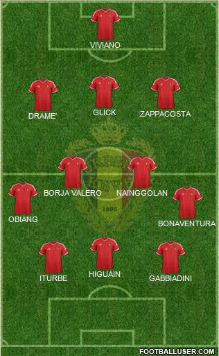 Belgium Formation 2015