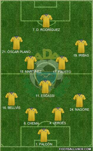A.D. Alcorcón Formation 2015