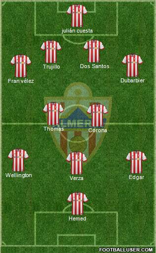 U.D. Almería S.A.D. Formation 2015