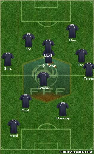 France Formation 2015