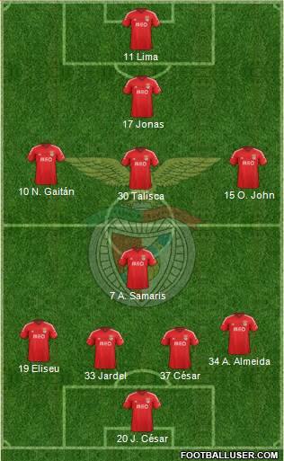 Sport Lisboa e Benfica - SAD 4-4-1-1 football formation