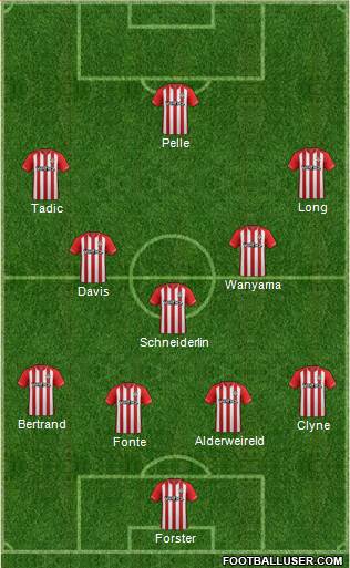 Southampton Formation 2015