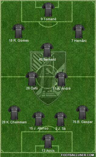 Vitória Sport Club 4-3-3 football formation