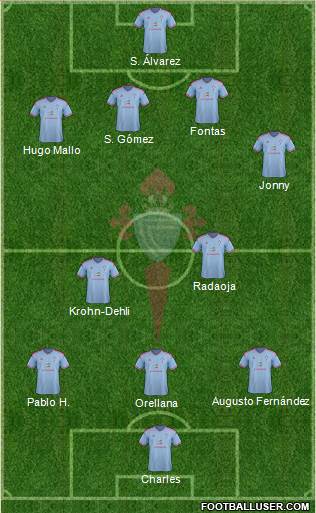 R.C. Celta S.A.D. Formation 2015