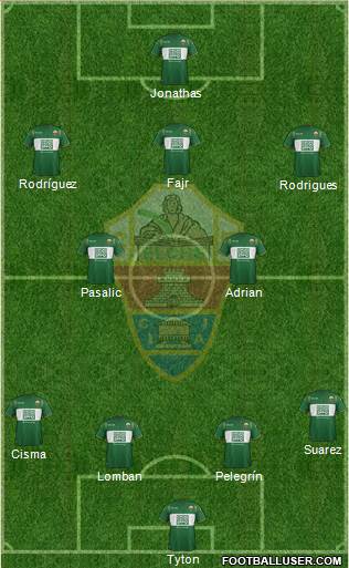 Elche C.F., S.A.D. Formation 2015