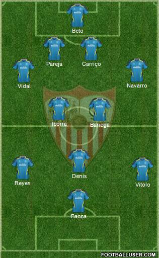 Sevilla F.C., S.A.D. Formation 2015