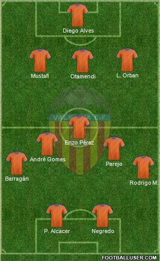 Valencia C.F., S.A.D. Formation 2015