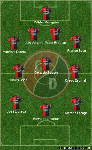 CN Cúcuta Deportivo Formation 2015