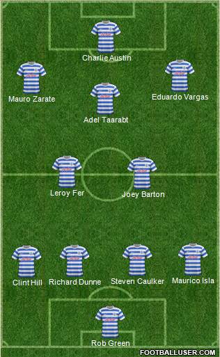 Queens Park Rangers Formation 2015