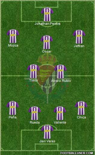 R. Valladolid C.F., S.A.D. Formation 2015