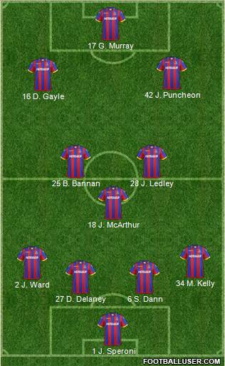 Crystal Palace 4-3-3 football formation