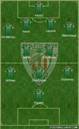 Athletic Club Formation 2015