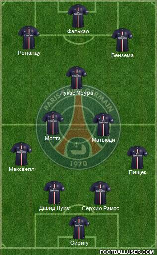 Paris Saint-Germain Formation 2015