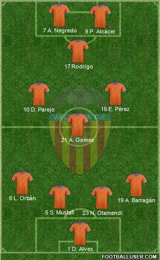 Valencia C.F., S.A.D. Formation 2015