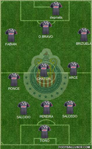 Club Guadalajara Formation 2015