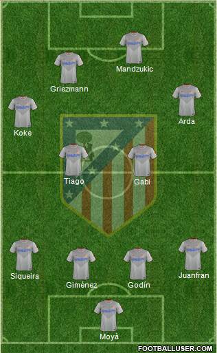 C. Atlético Madrid S.A.D. Formation 2015