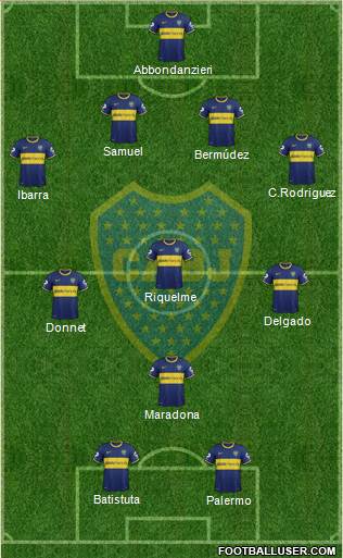 Boca Juniors Formation 2015