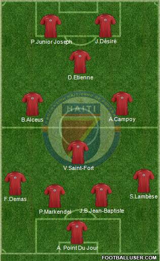 Haiti Formation 2015