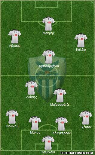 AE Anorthosis Famagusta Formation 2015