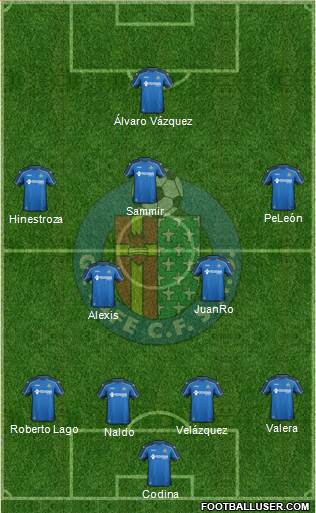Getafe C.F., S.A.D. Formation 2015