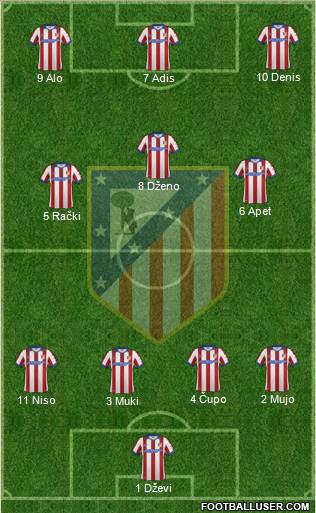 C. Atlético Madrid S.A.D. Formation 2015