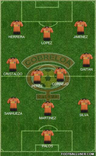 CD Cobreloa S.A.D.P. Formation 2015