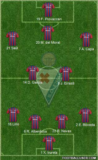 S.D. Eibar S.A.D.