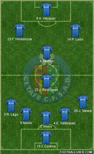 Getafe C.F., S.A.D. Formation 2015