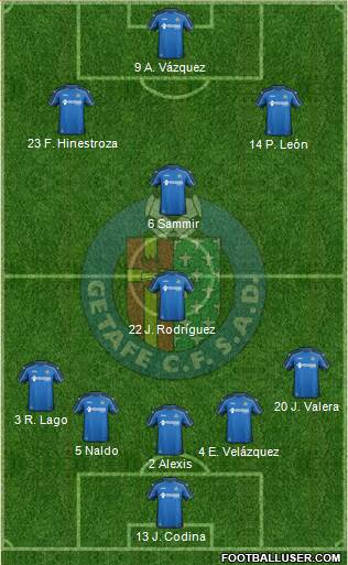 Getafe C.F., S.A.D. 5-3-2 football formation