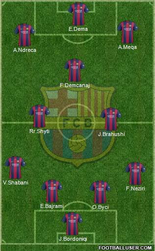 F.C. Barcelona Formation 2015